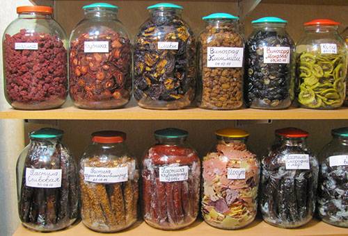 Dried Fruit Storage