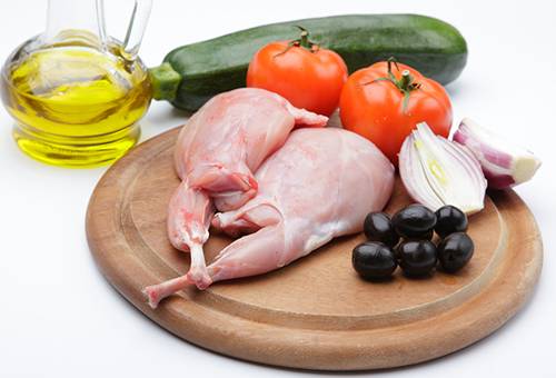 Rabbit meat