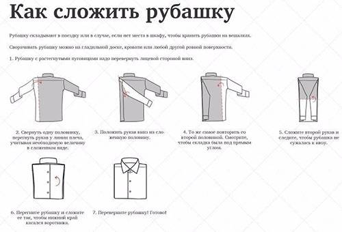 Shirt folding algorithm