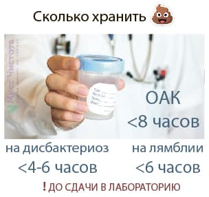 Fecal analysis storage conditions