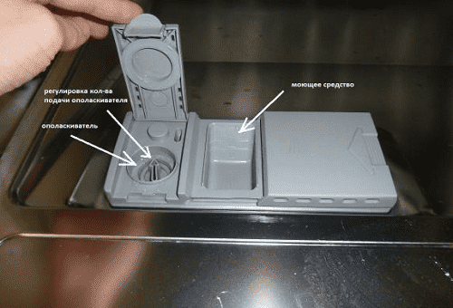 Dishwasher