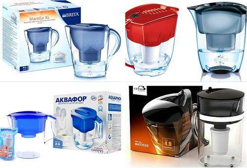 pitcher water filters