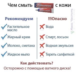 how to wash ointment from the skin