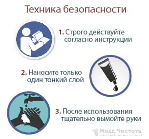 Precautions when processing Finalgon