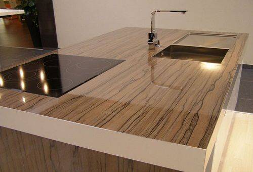 chipboard countertop