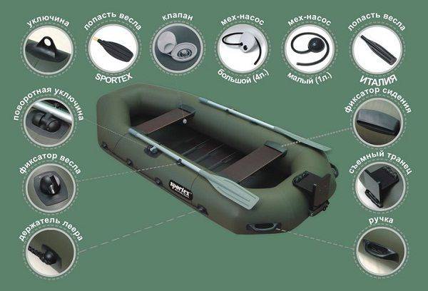 Boat accessories