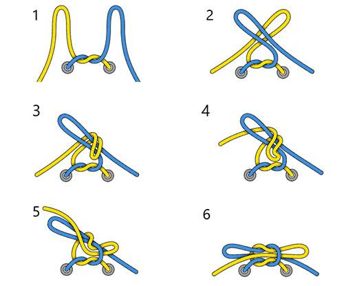 Surgeon Node - Scheme