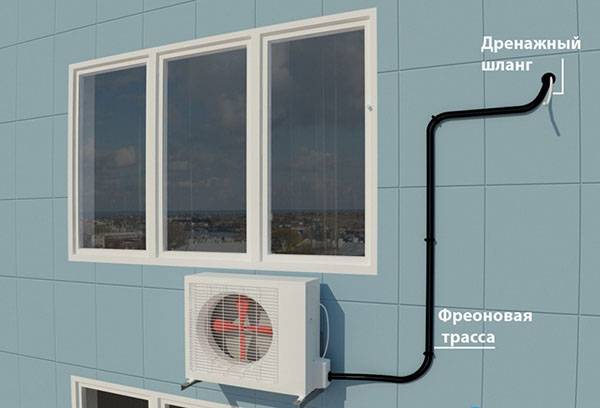 External air conditioning unit