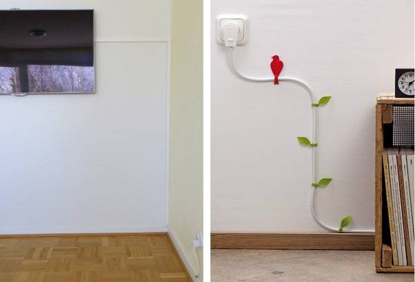 decorative channels for wires