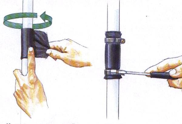 Pipe sealing