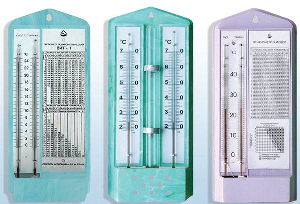 Psychrometers