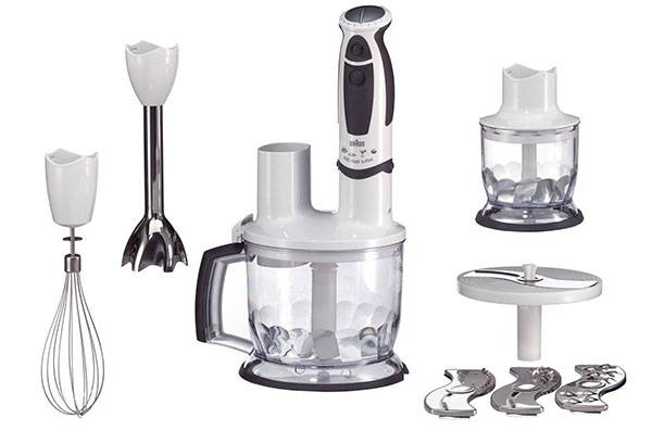 Combination blender