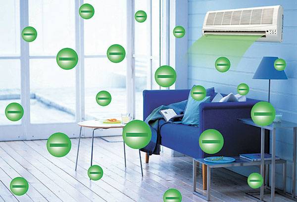Air conditioner with ionizer