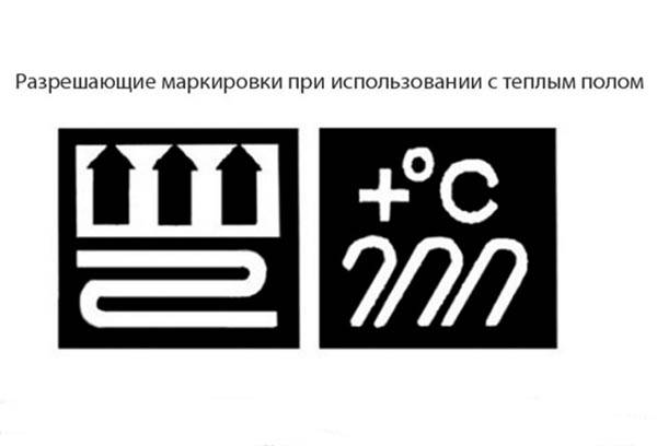 Icons on linoleum