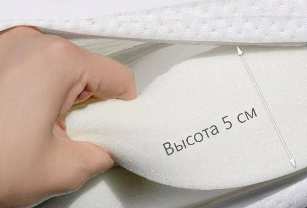 Soft PPU in the mattress