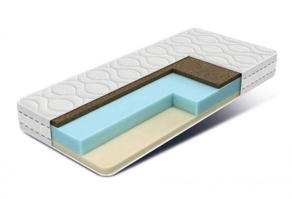Springless mattress structure