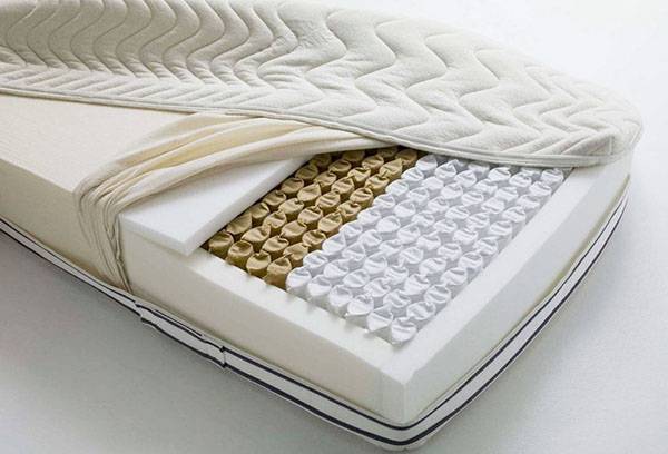 Mattress with independent spring unit