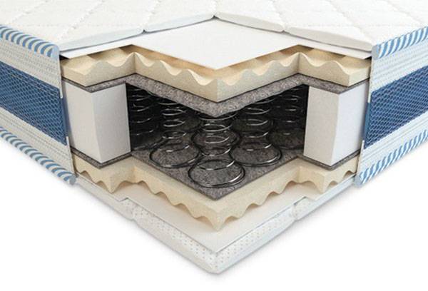 Sectional spring mattress