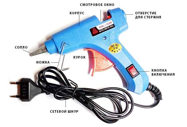 Glue gun design