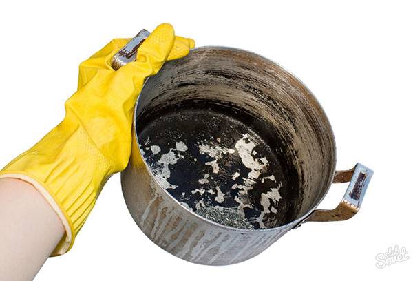 Burnt aluminum pan