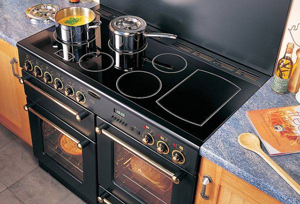 Dependent hob