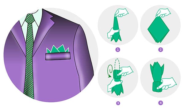 Italian way to fold a scarf in a jacket pocket