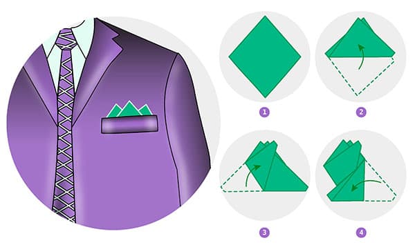 The scheme of folding the handkerchief Lilia