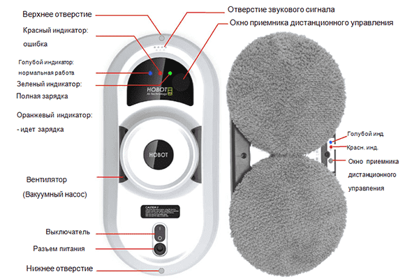 Hobot logu robots