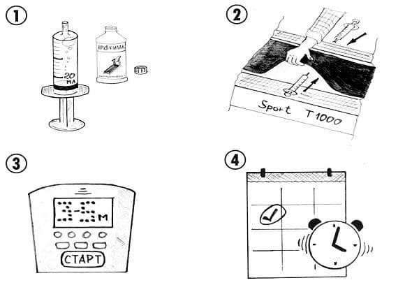 treadmill lubrication instruction