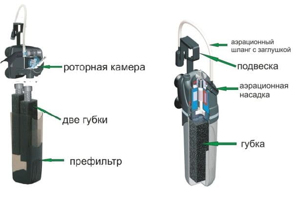 External Filter Parts