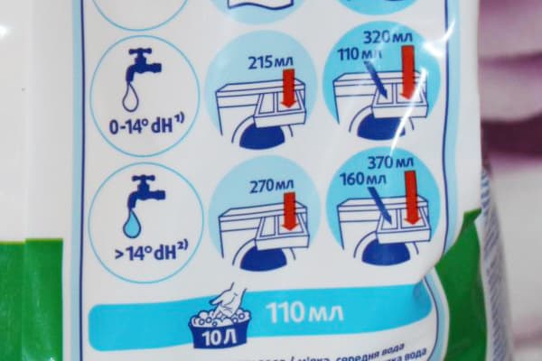 Washing powder instruction