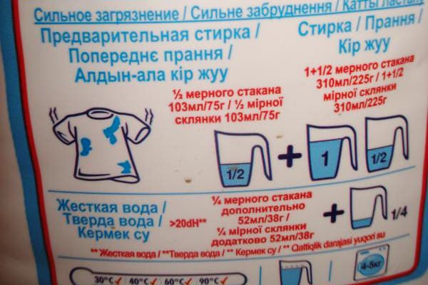 Instructions for washing heavily soiled items