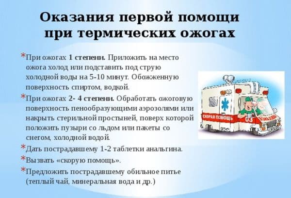 Palīdzība ar termisku apdegumu