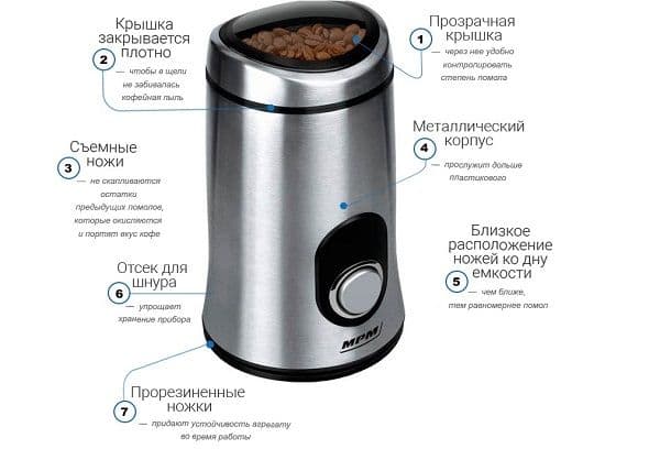 Rotary electric grinder device