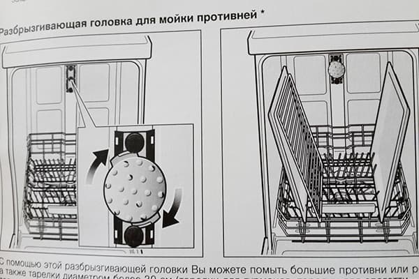 Sprausla paplāšu mazgāšanai trauku mazgājamā mašīnā