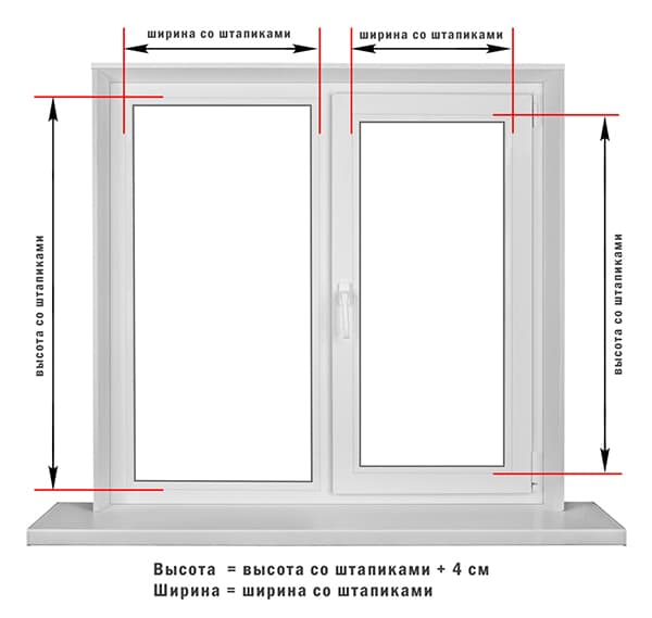 Logu mērījumi pirms žalūziju nostiprināšanas